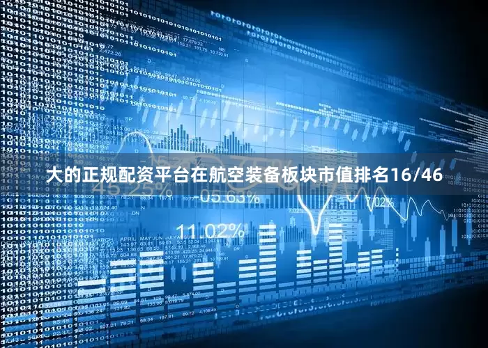 大的正规配资平台在航空装备板块市值排名16/46